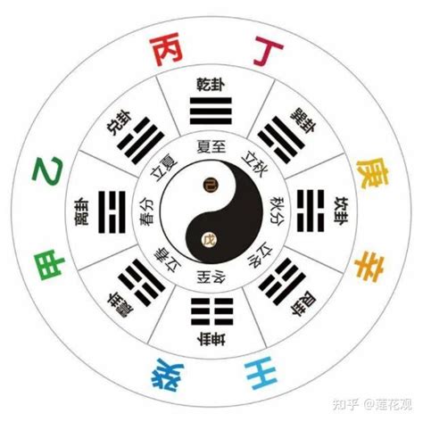 庚金 八字|四柱命理：十天干之庚金